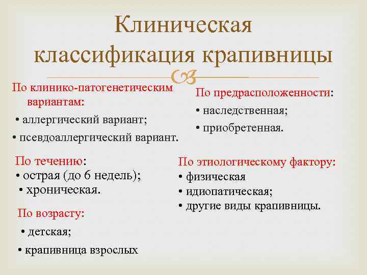 Клиническая классификация крапивницы По предрасположенности: По клинико-патогенетическим вариантам: • аллергический вариант; • псевдоаллергический вариант.