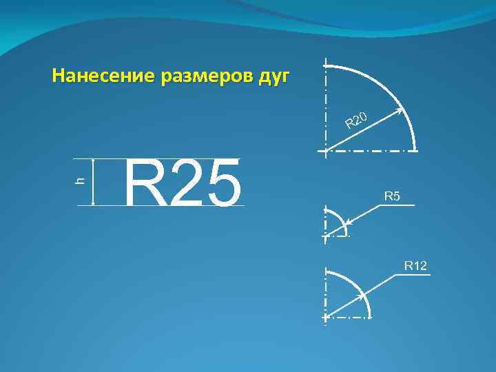 На каких чертежах необходимо нанести размер дуги со знаком r