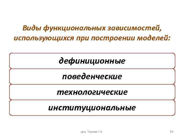 Виды функциональных зависимостей, использующихся при построении моделей: дефиниционные поведенческие технологические институциональные доц. Терская Г.