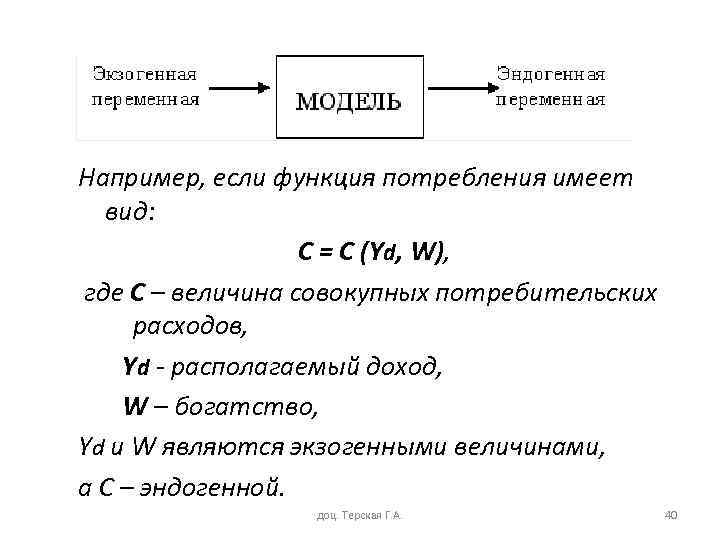 Например, если функция потребления имеет вид: С = С (Yd, W), где С –