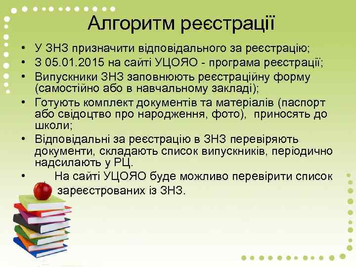 Алгоритм реєстрації • У ЗНЗ призначити відповідального за реєстрацію; • З 05. 01. 2015