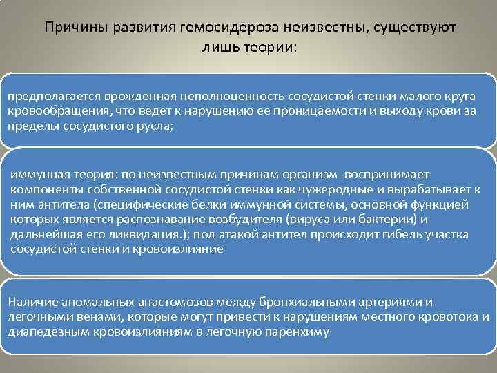 Причины развития гемосидероза неизвестны, существуют лишь теории: предполагается врожденная неполноценность сосудистой стенки малого круга