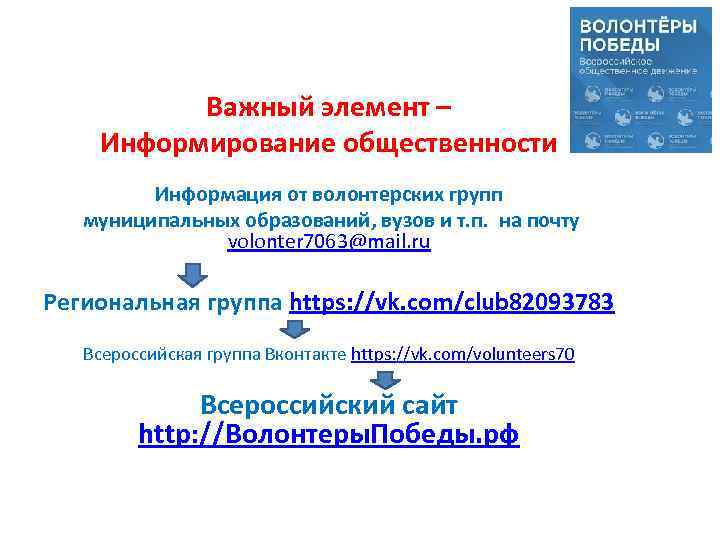 Важный элемент – Информирование общественности Информация от волонтерских групп муниципальных образований, вузов и т.