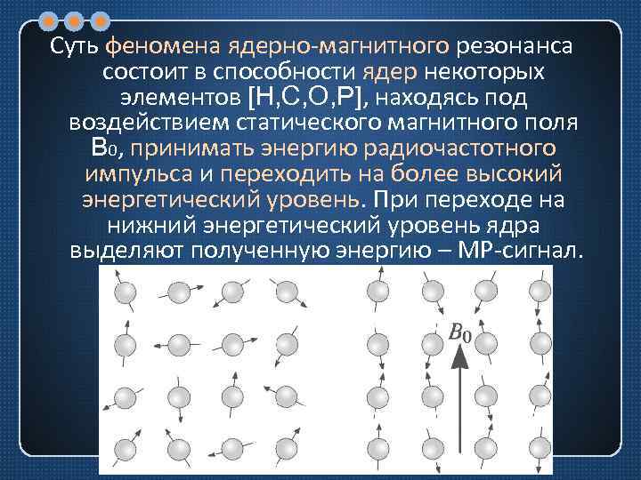 Суть феномена ядерно-магнитного резонанса состоит в способности ядер некоторых элементов [H, C, O, P],