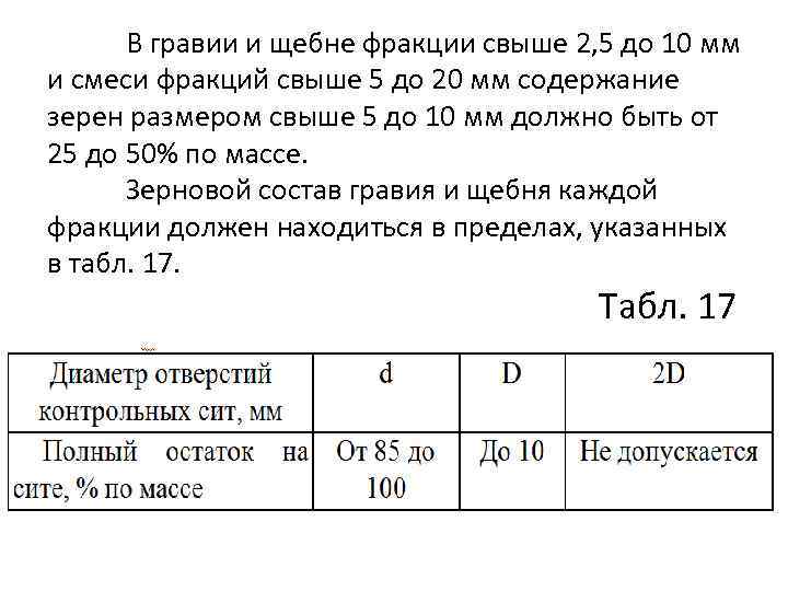 В гравии и щебне фракции свыше 2, 5 до 10 мм и смеси фракций