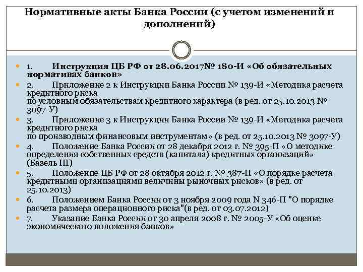 Нормативные акты Банка России (с учетом изменений и дополнений) 1. Инструкция ЦБ РФ от