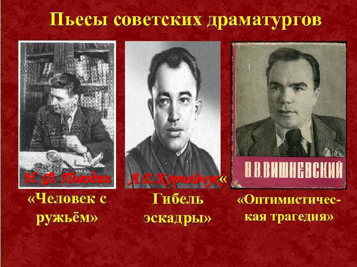 Пьесы советских драматургов Н. Ф. Погодин «Человек с ружьём» А. Е. Корнейчук « Гибель