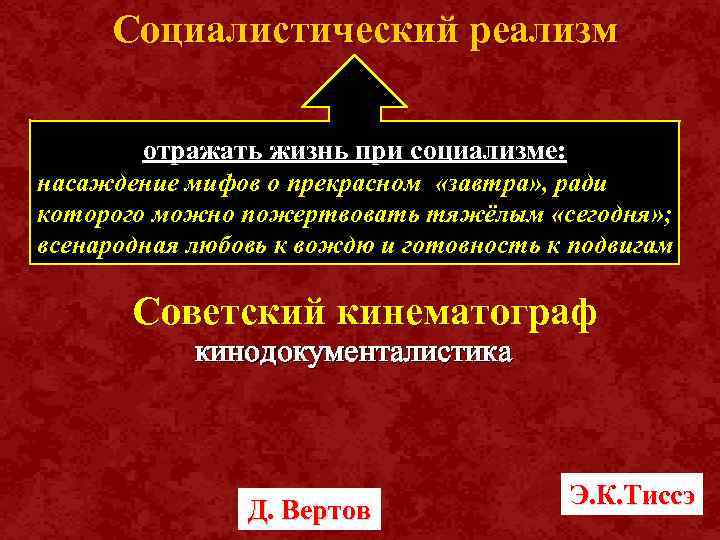 Социалистический реализм отражать жизнь при социализме: насаждение мифов о прекрасном «завтра» , ради которого