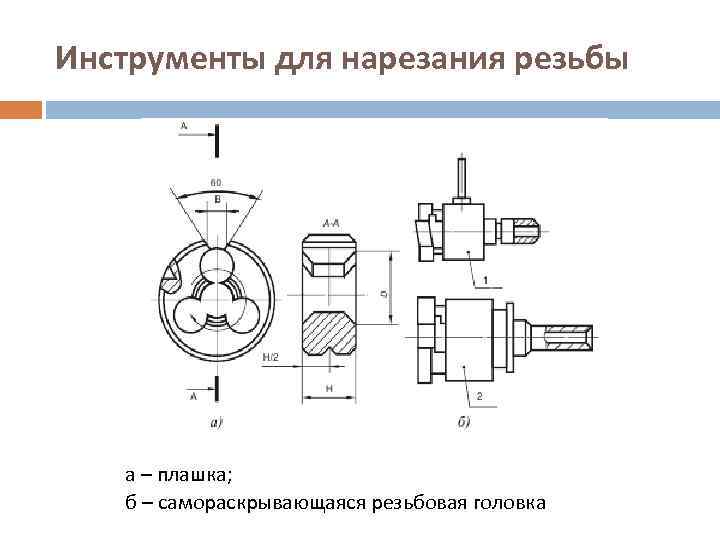 Инструменты для нарезания резьбы а – плашка; б – самораскрывающаяся резьбовая головка 