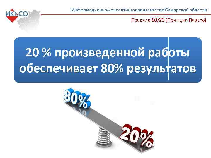 Правило 80/20 (Принцип Парето) 20 % произведенной работы обеспечивает 80% результатов 