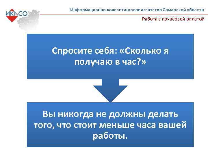 Работа с почасовой оплатой Спросите себя: «Сколько я получаю в час? » Вы никогда