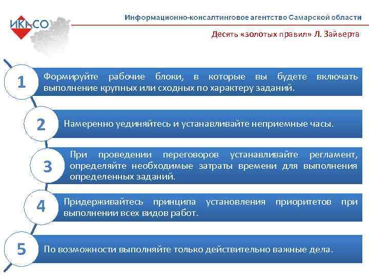 Десять «золотых правил» Л. Зайверта 1 Формируйте рабочие блоки, в которые вы будете включать