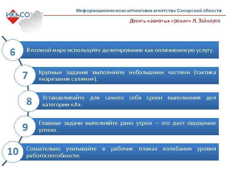 Десять «золотых правил» Л. Зайверта 6 В полной мере используйте делегирование как оплачиваемую услугу.