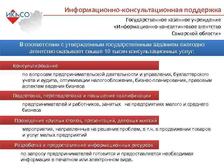 Информационно-консультационные услуги. Информационно-консультативные учреждения. Информационно-консультационное обслуживание. Информационно-консультационные услуги в торговле.