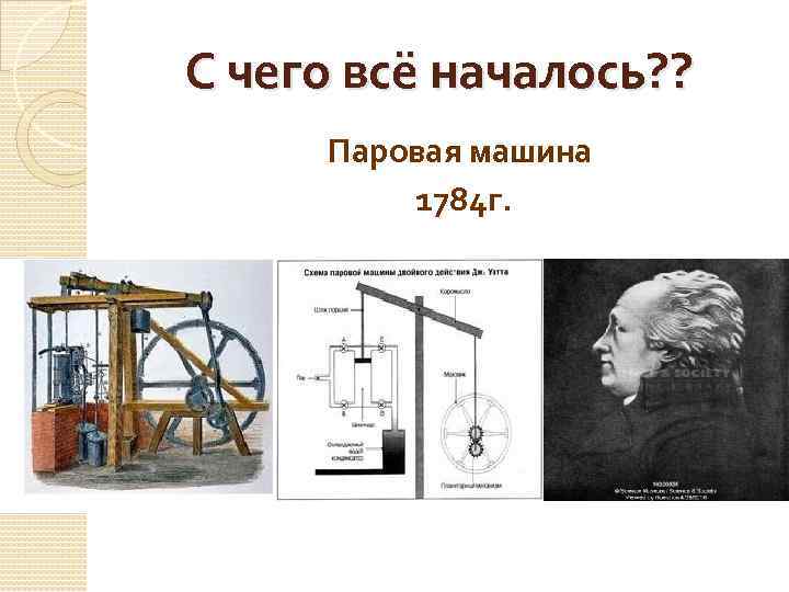 С чего всё началось? ? Паровая машина 1784 г. 