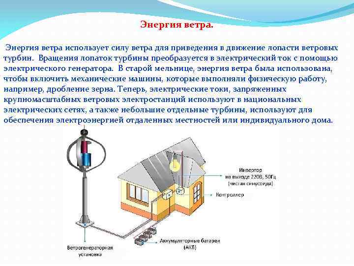 Энергия ветра. Энергия ветра использует силу ветра для приведения в движение лопасти ветровых турбин.