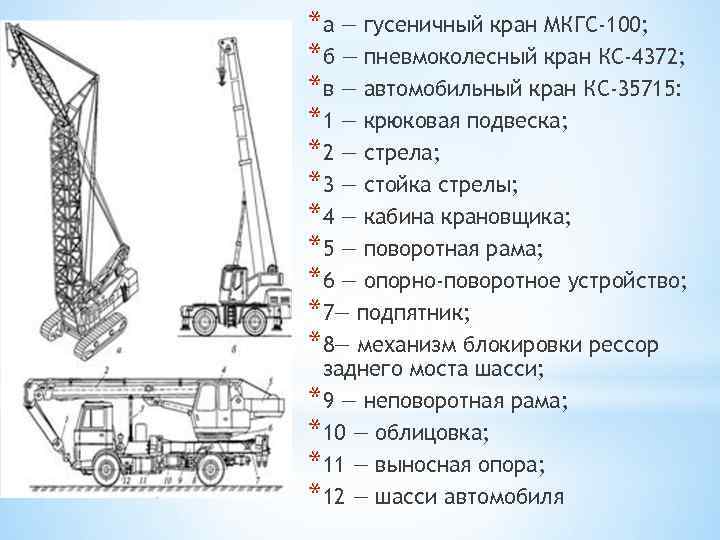 Чертежи гусеничных кранов