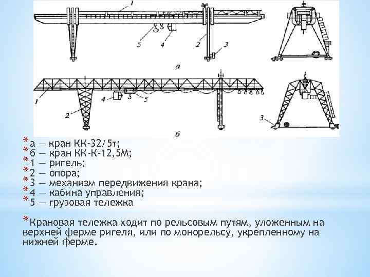 * а — кран КК-32/5 т; * б — кран КК-К-12, 5 М; *