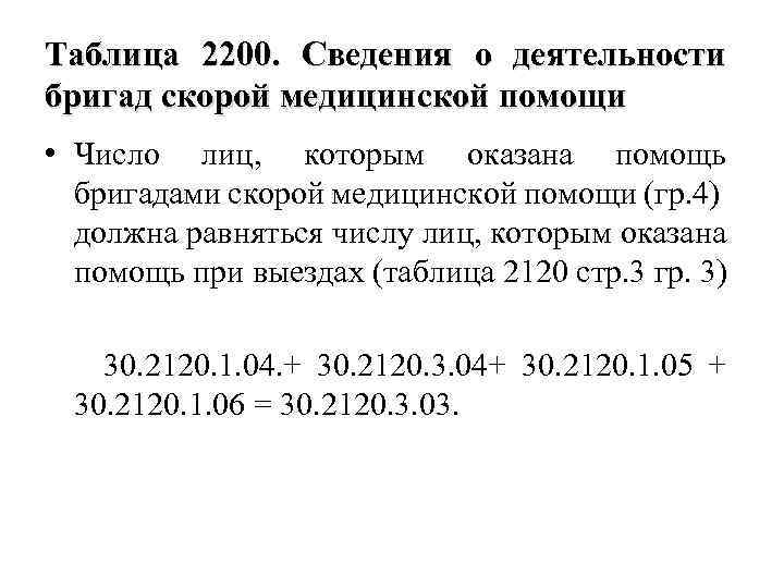 Таблица 2200. Сведения о деятельности бригад скорой медицинской помощи • Число лиц, которым оказана