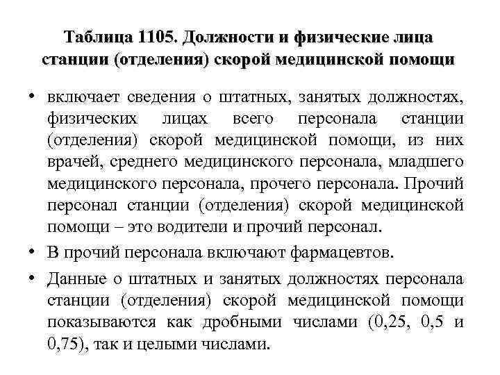 Таблица 1105. Должности и физические лица станции (отделения) скорой медицинской помощи • включает сведения