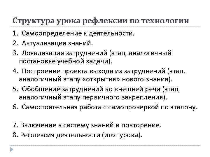 Структура урока рефлексии по технологии 1. Самоопределение к деятельности. 2. Актуализация знаний. 3. Локализация