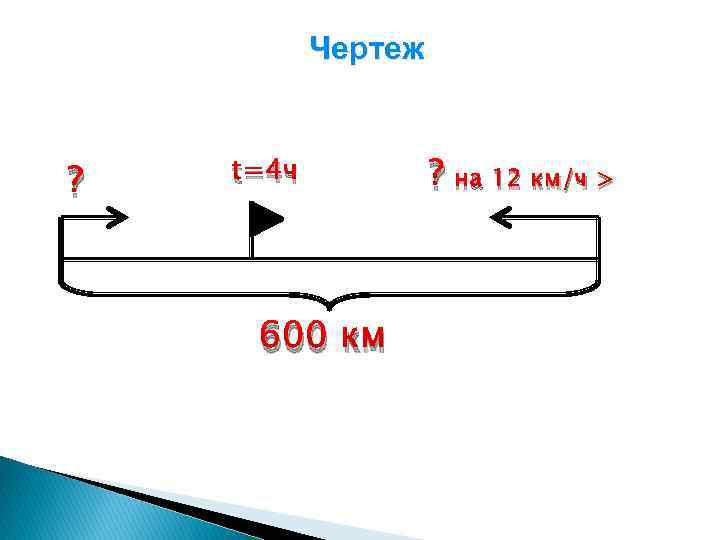 Чертеж ? t=4 ч 600 км ? на 12 км/ч > 