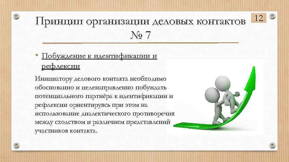 Принцип организации деловых контактов № 7 • Побуждение к идентификации и рефлексии Инициатору делового