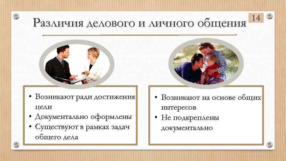 Различия делового и личного общения • Возникают ради достижения цели • Документально оформлены •
