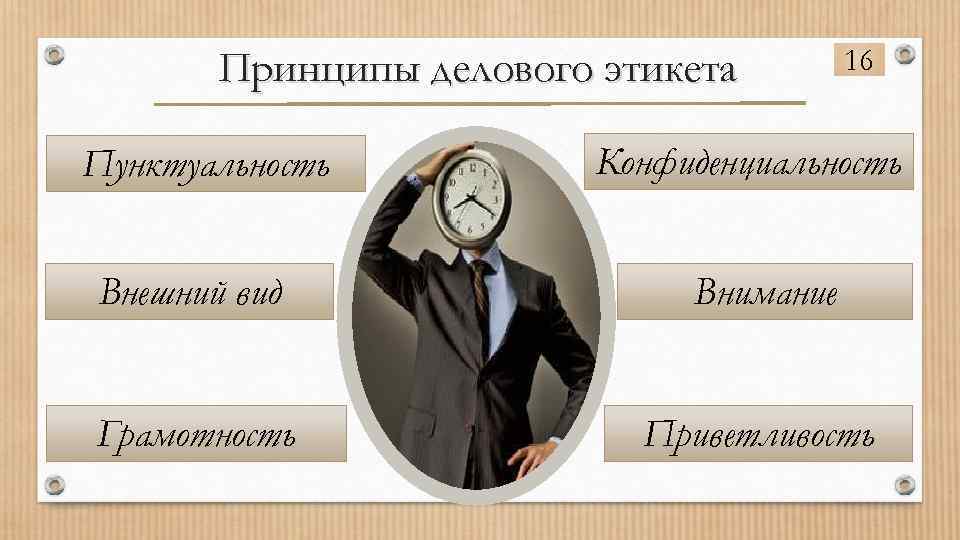 Принципы делового этикета Пунктуальность 16 Конфиденциальность Внешний вид Внимание Грамотность Приветливость 