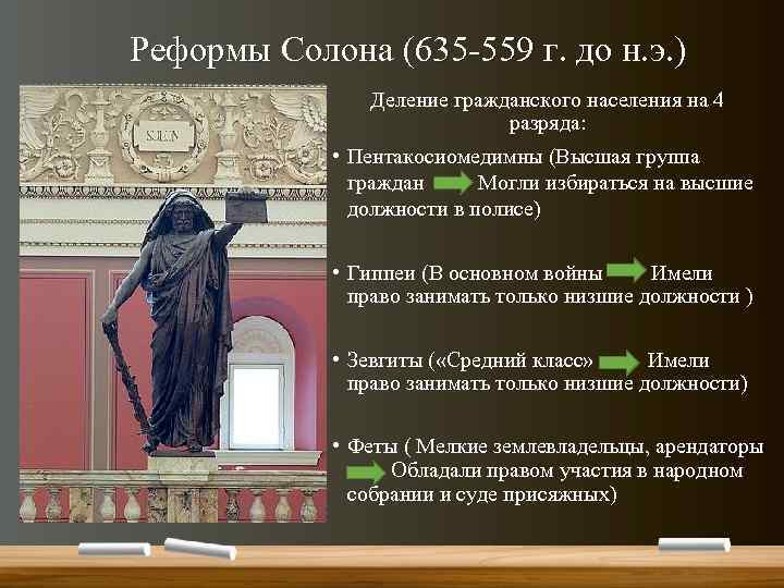 Реформы Солона (635 -559 г. до н. э. ) Деление гражданского населения на 4