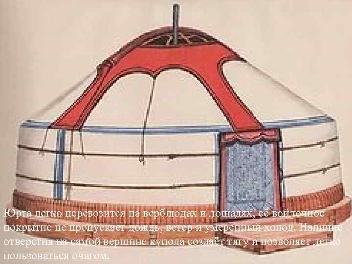 Юрта легко перевозится на верблюдах и лошадях, её войлочное покрытие не пропускает дождь, ветер