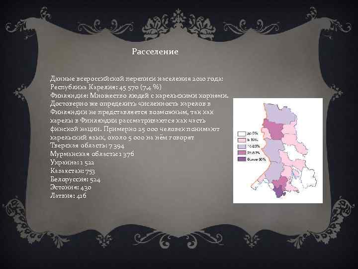 Расселение Данные всероссийской переписи населения 2010 года: Республика Карелия: 45 570 (7, 4 %)