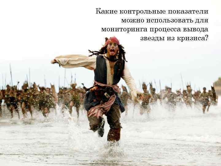 Какие контрольные показатели можно использовать для мониторинга процесса вывода звезды из кризиса? 