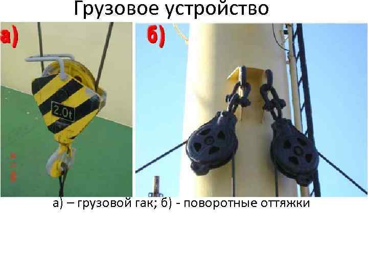 Грузовое устройство а) – грузовой гак; б) - поворотные оттяжки 
