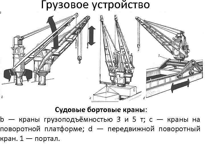 Грузовое устройство