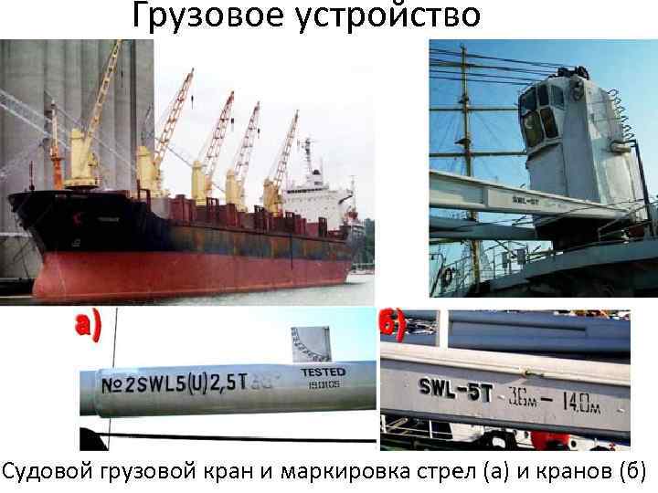 Грузовое устройство Судовой грузовой кран и маркировка стрел (а) и кранов (б) 