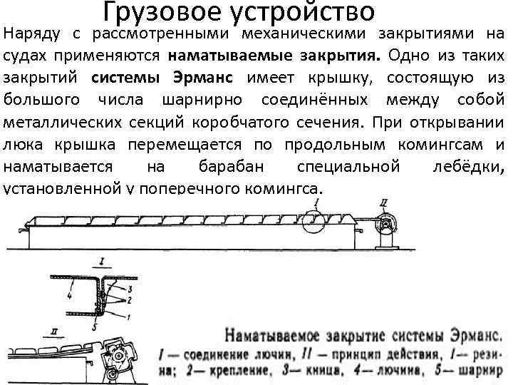 Грузовое устройство Наряду с рассмотренными механическими закрытиями на судах применяются наматываемые закрытия. Одно из