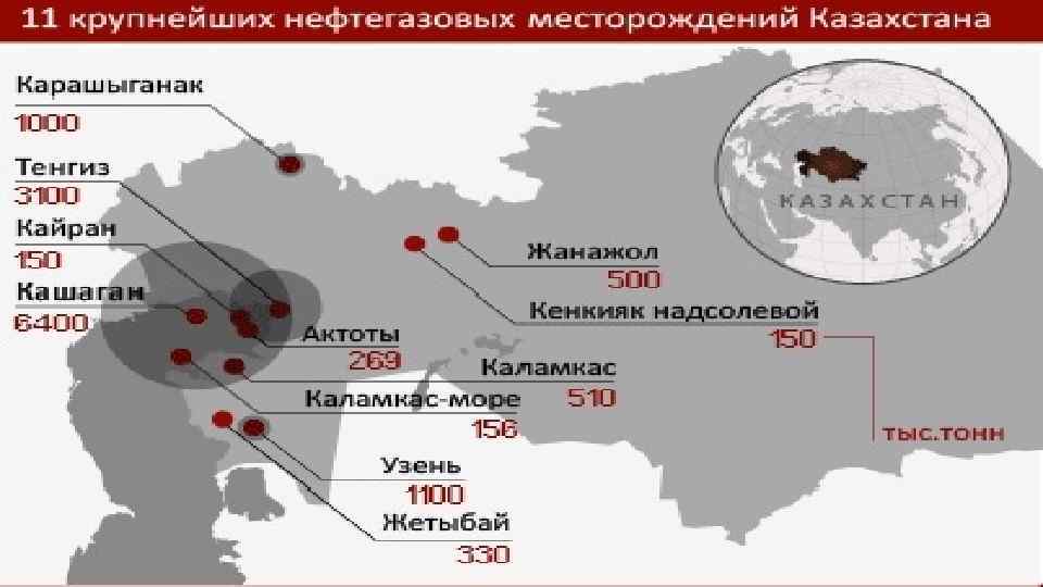 Месторождения нефти казахстана карта