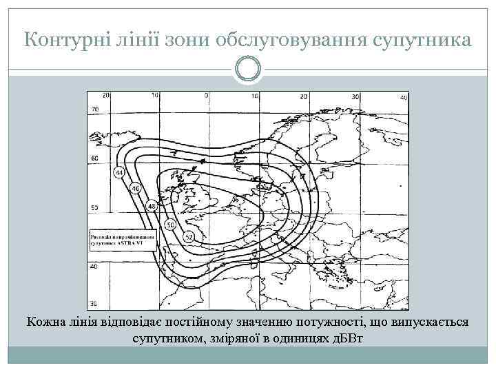 Контурні лінії зони обслуговування супутника Кожна лінія відповідає постійному значенню потужності, що випускається супутником,