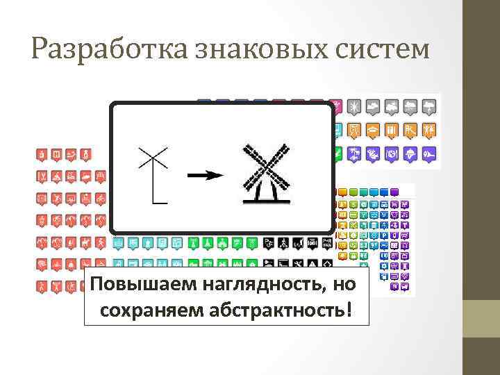 Разработка знаковых систем Повышаем наглядность, но сохраняем абстрактность! 