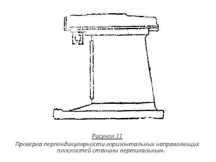 Рисунок 11 Проверка перпендикулярности горизонтальных направляющих плоскостей станины вертикальным. 