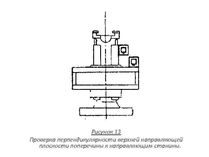 Рисунок 13 Проверка перпендикулярности верхней направляющей плоскости поперечины к направляющим станины. 