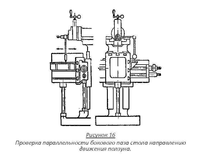Рисунок 16 Проверка параллельности бокового паза стола направлению движения ползуна. 