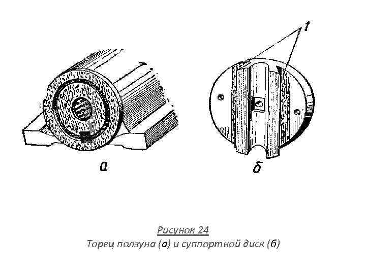 Рисунок 24 Торец ползуна (а) и суппортной диск (б) 