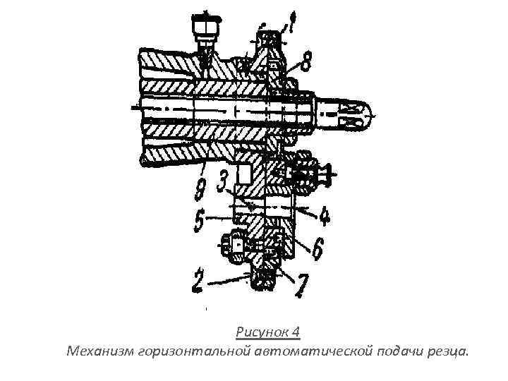 Рисунок 4 Механизм горизонтальной автоматической подачи резца. 