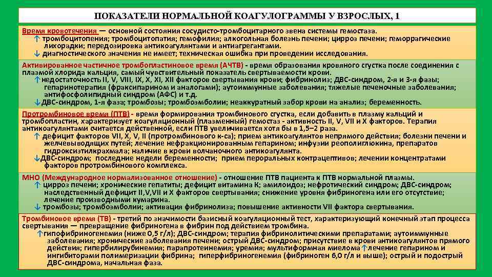 ПОКАЗАТЕЛИ НОРМАЛЬНОЙ КОАГУЛОГРАММЫ У ВЗРОСЛЫХ, 1 Время кровотечения — основной состояния сосудисто-тромбоцитарного звена системы
