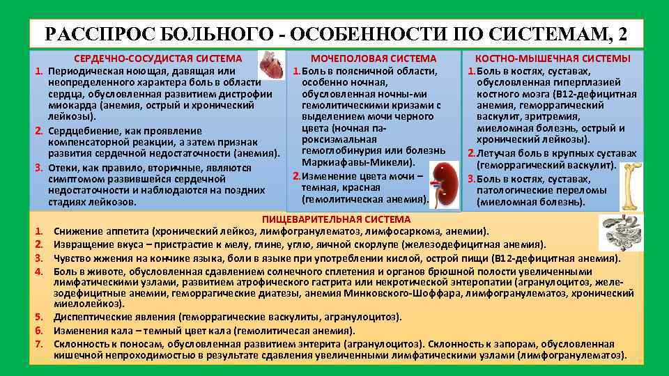РАССПРОС БОЛЬНОГО - ОСОБЕННОСТИ ПО СИСТЕМАМ, 2 СЕРДЕЧНО-СОСУДИСТАЯ СИСТЕМА 1. Периодическая ноющая, давящая или