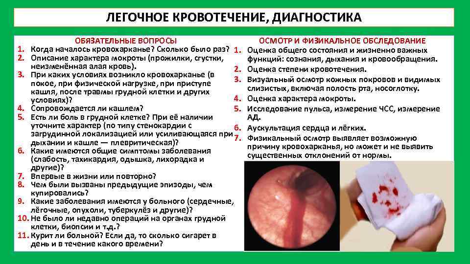 ЛЕГОЧНОЕ КРОВОТЕЧЕНИЕ, ДИАГНОСТИКА ОБЯЗАТЕЛЬНЫЕ ВОПРОСЫ 1. Когда началось кровохарканье? Сколько было раз? 1. 2.