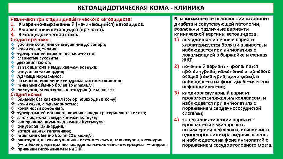 КЕТОАЦИДОТИЧЕСКАЯ КОМА КЛИНИКА Различают три стадии диабетического кетоацидоза: 1. Умеренно выраженный (начинающийся) кетоацидоз. 2.