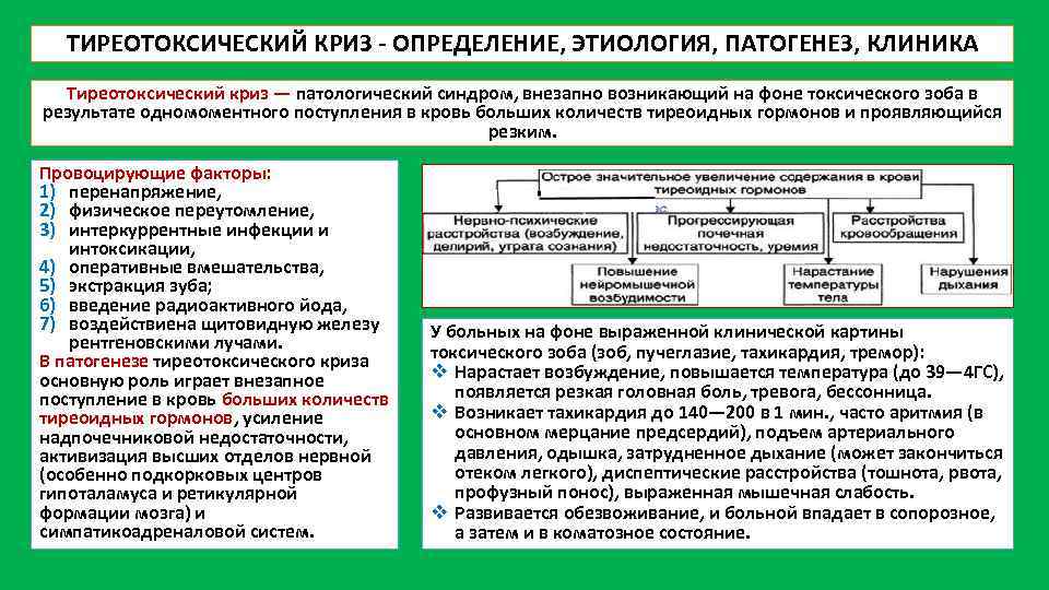 ТИРЕОТОКСИЧЕСКИЙ КРИЗ ОПРЕДЕЛЕНИЕ, ЭТИОЛОГИЯ, ПАТОГЕНЕЗ, КЛИНИКА Тиреотоксический криз — патологический синдром, внезапно возникающий на